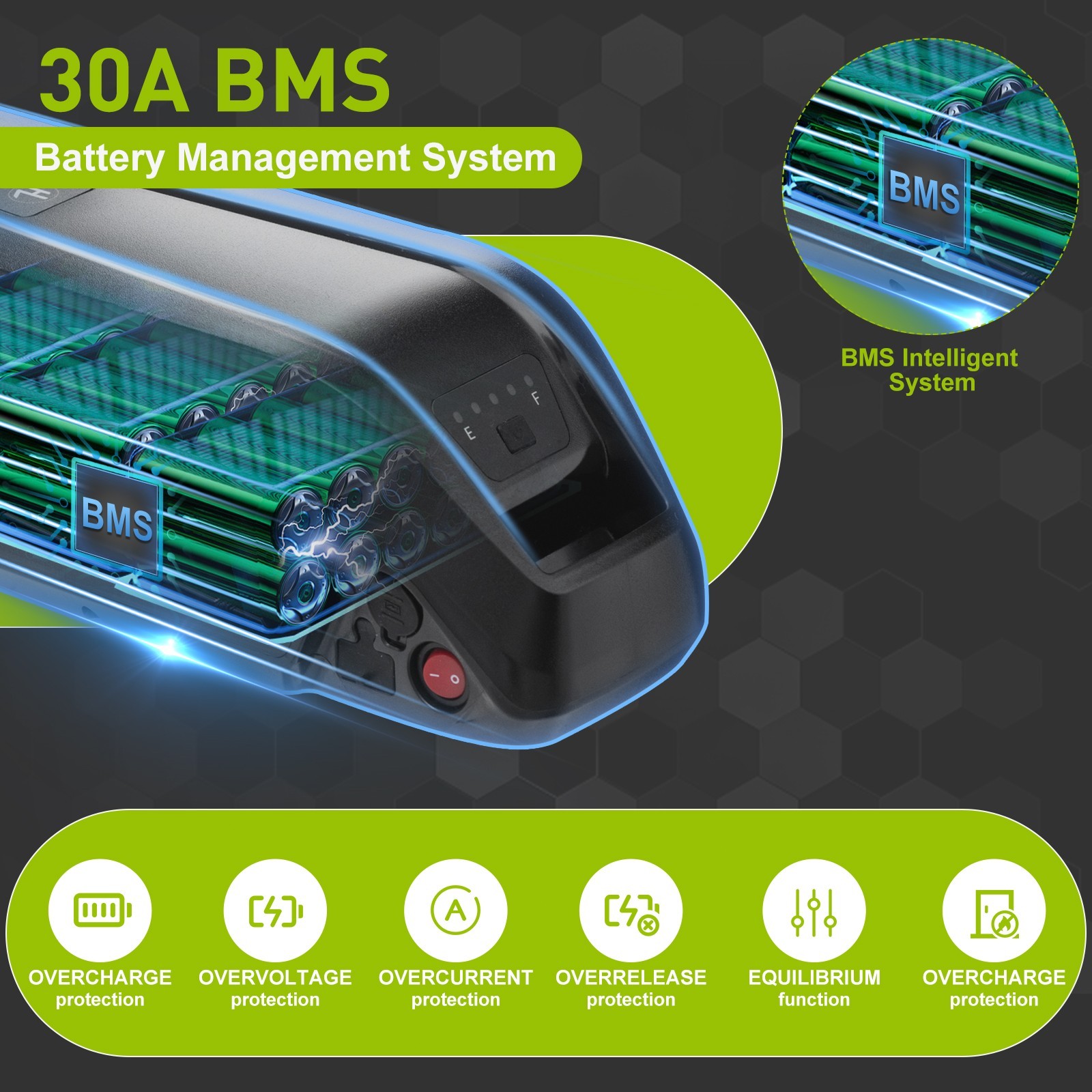 48V 15Ah Hailong Ebike Lithium Battery BMS for Electric Bike ≤1500W Motors 4PIN