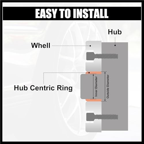4pcs OD 72.6mm to ID 56.6mm Aluminium Alloy Car Hub Centric Rings Wheel Bore
