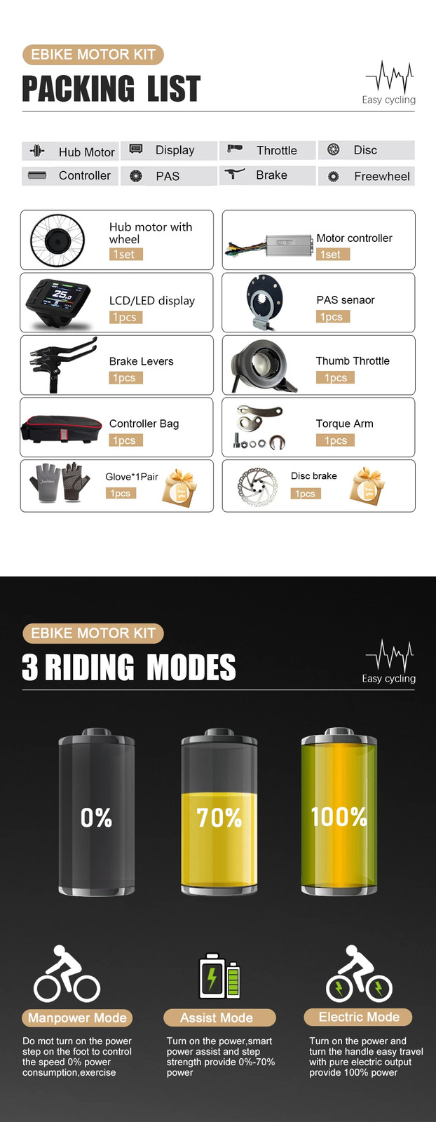 48V 1500W E-bike Conversion Kit Brushless Hub Motor Wheel Front Fork 100mm