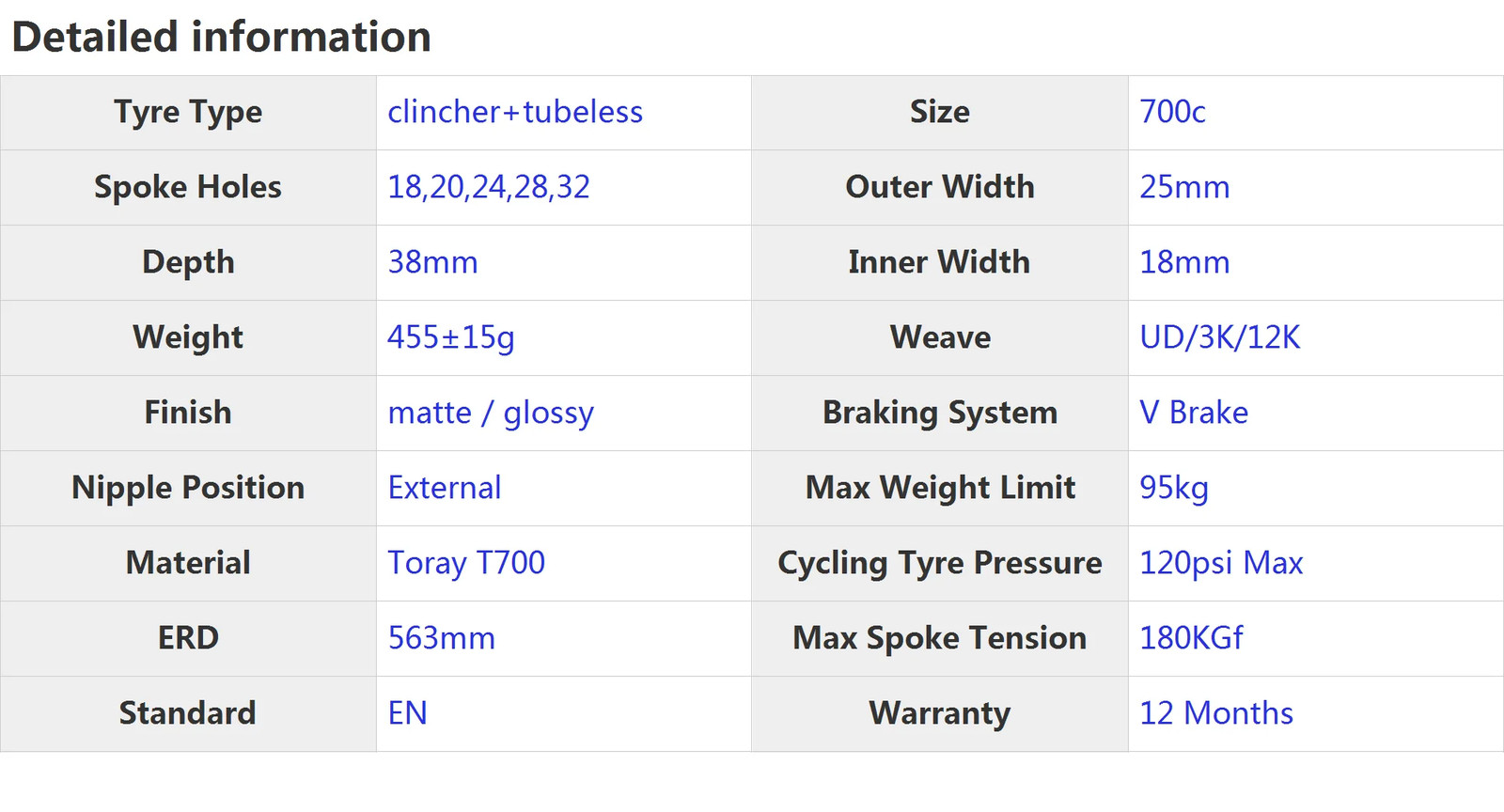 700c Carbon Road Bike Rim Asymmetry V Brake Tubeless Wheels Matte/Glossy Finish