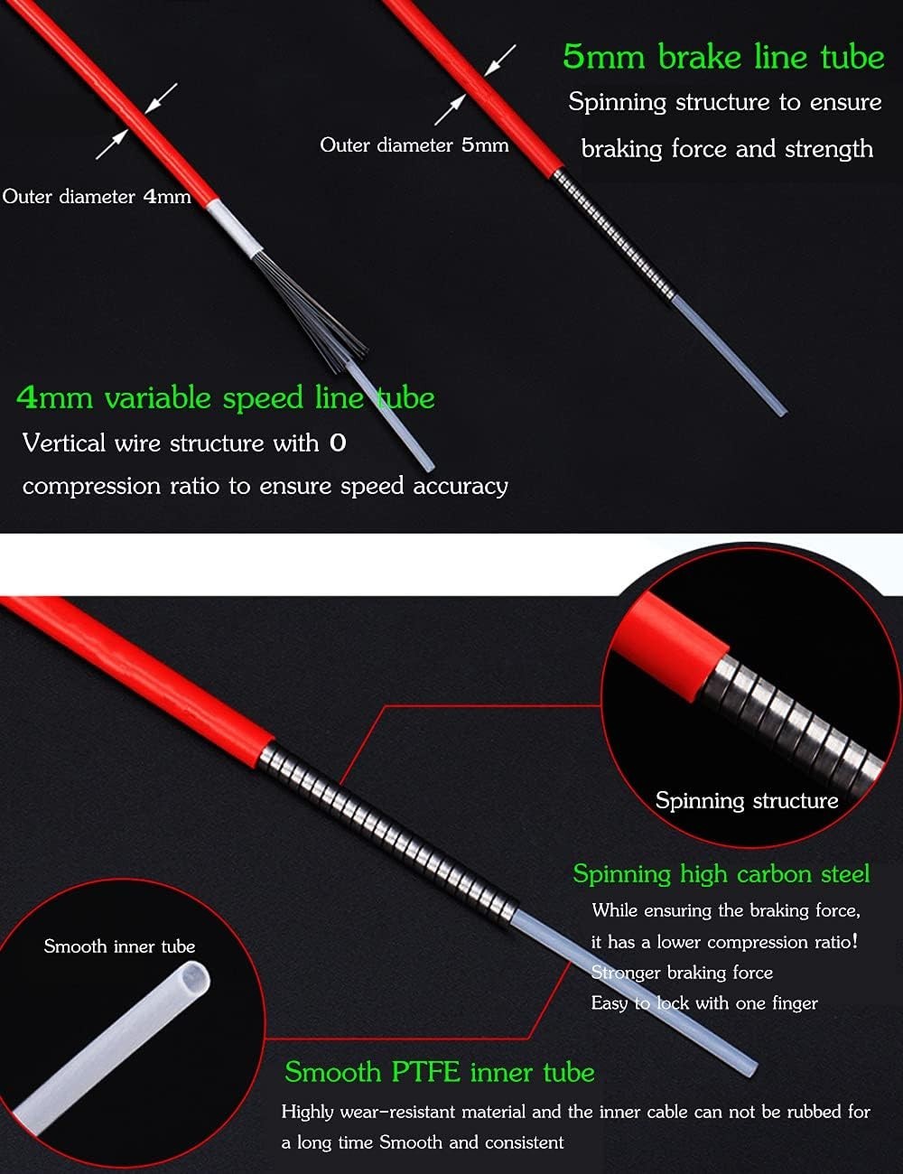 High-Carbon Steel Bike Cable Kit – Precision Performance & Safety Certified