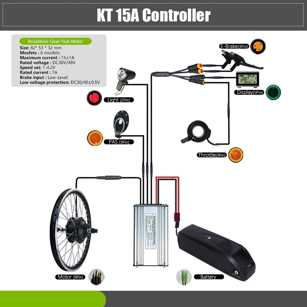 E-bike Conversion Kit 36V 48V 250W Rear Rotate Hub Motor Wheel 16- 29Inch/700c