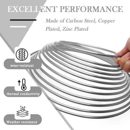 25Ft 1/4 Brake Line Kit with 16 Inverted Flare Brake Line Silver
