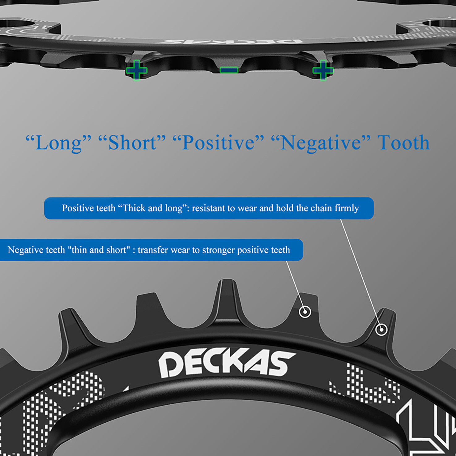 DECKAS 104BCD Narrow Wide 1X Chainring 32-52T Round/Oval CNC Black for 7-12S MTB