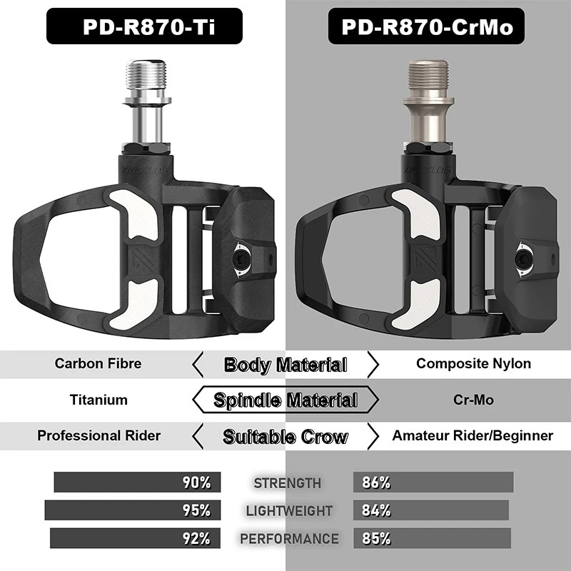 Road Bike Clipless Pedals Self-locking Nylon/Carbon Fiber Lock Pedal with Cleats