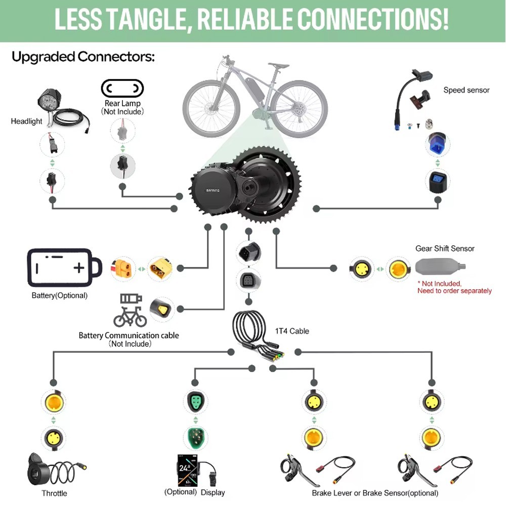52V1000W68MM Bafang Mid Drive Motor Kit BBSHD Electric Bike Conversion Kits US