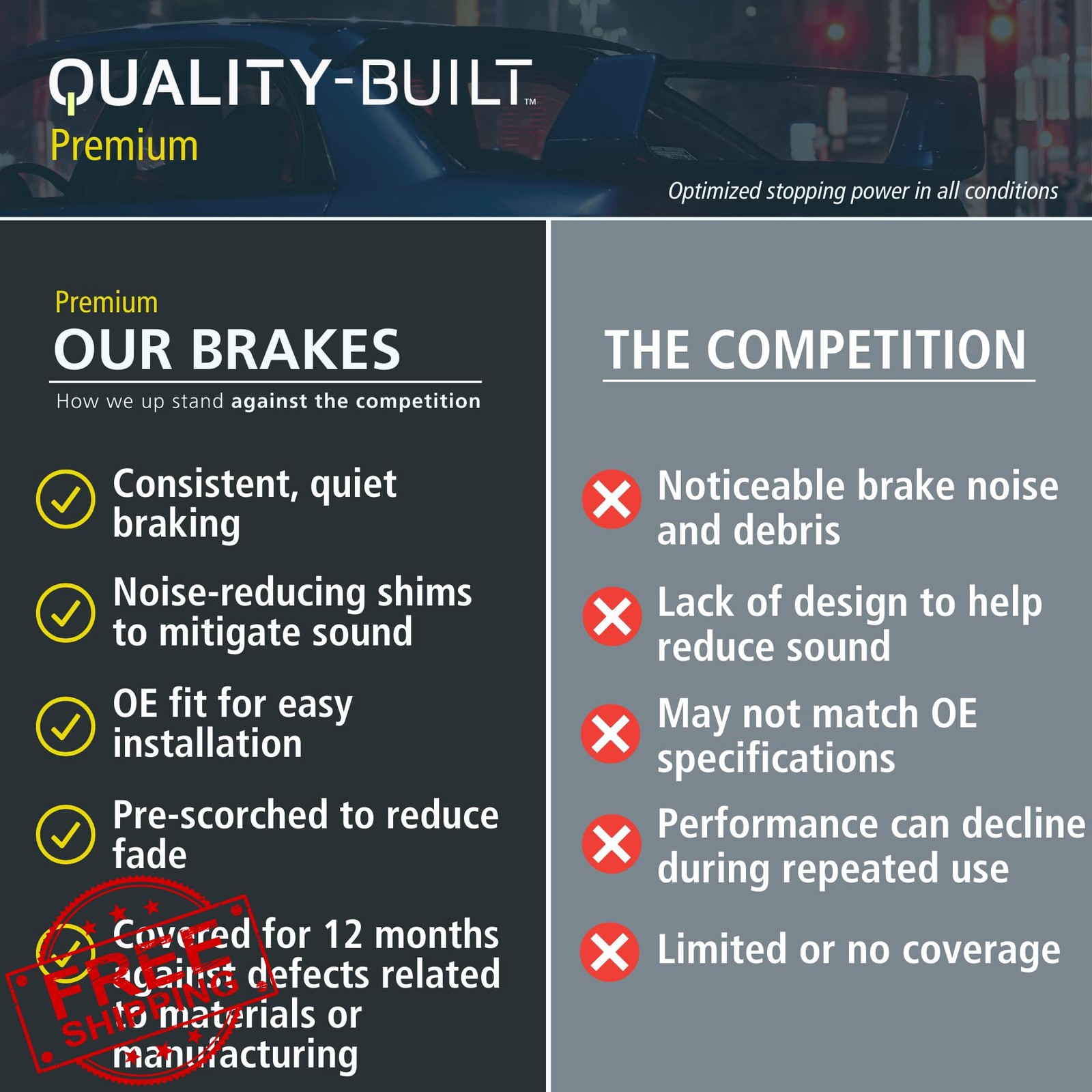 Quality-Built BP0924-M Front Semi-Metallic Brake Pads Hyundai Kia Elantra Optima