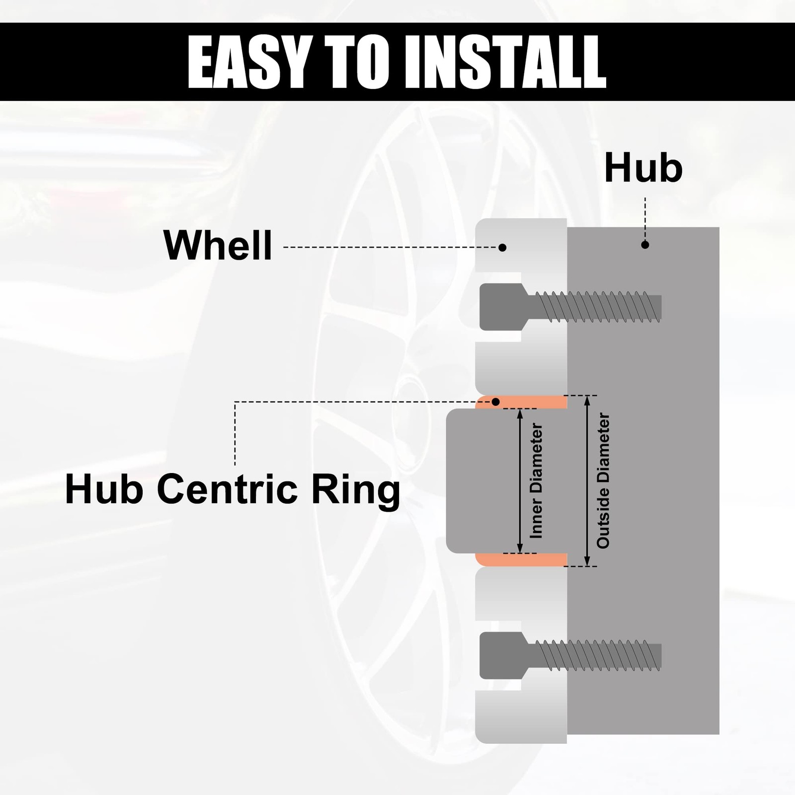 X AUTOHAUX Hub Rings 72.6mm OD to 54.1mm ID Black