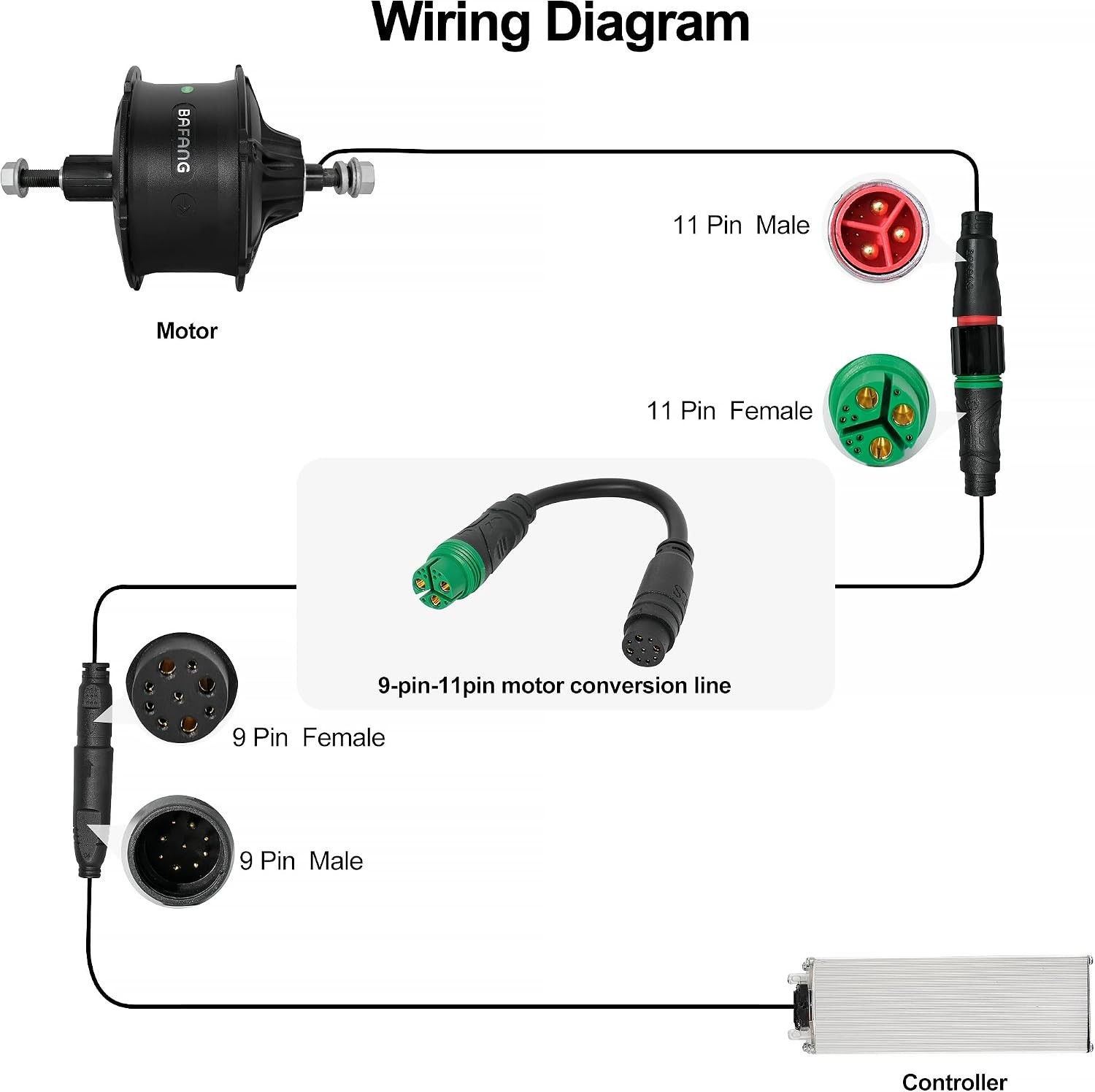 Ebike Motor/Controller Cable Adapter 9 pin female to 11 pin female (L1121)
