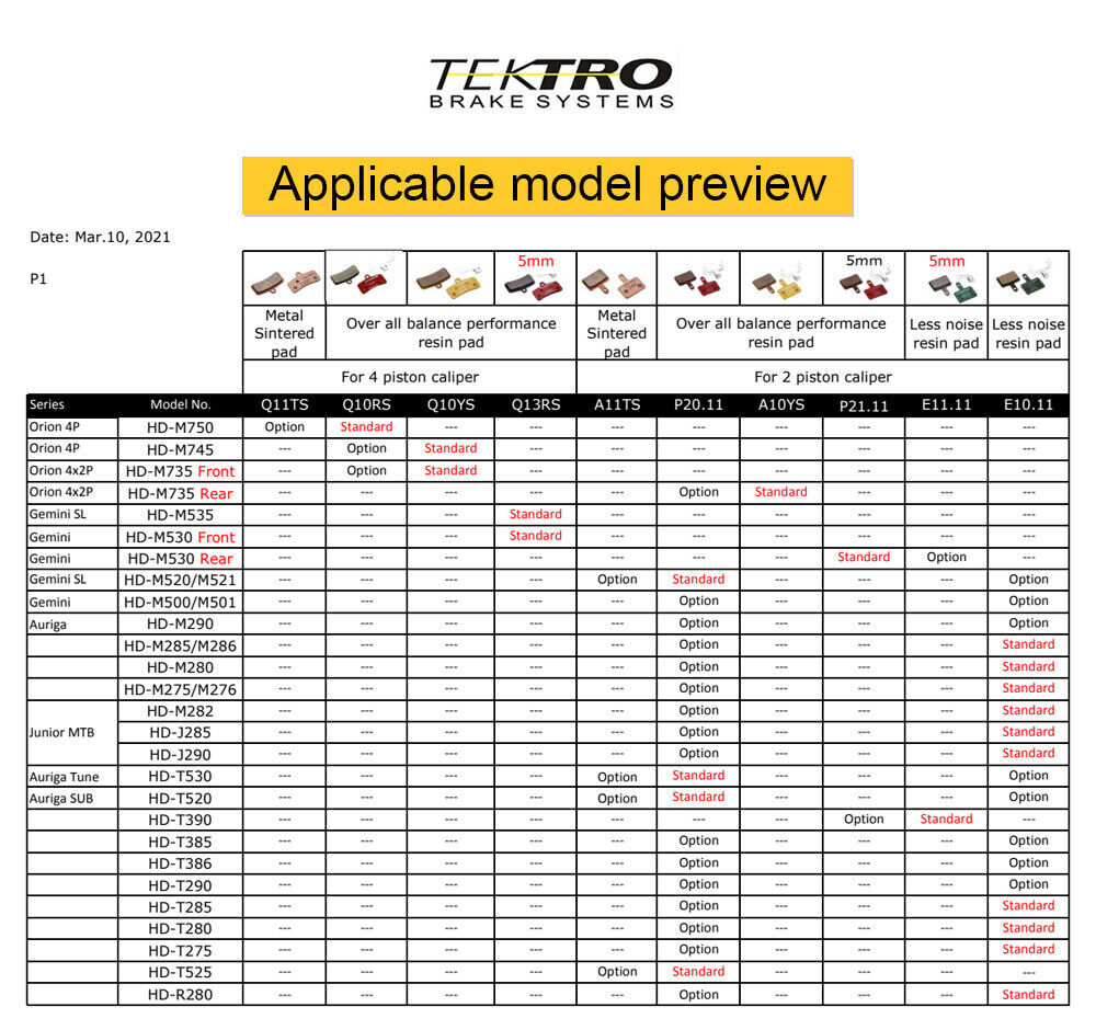 15 wheels Tektro E10.11 Performance Metal Ceramic Compound Tektro brake pads