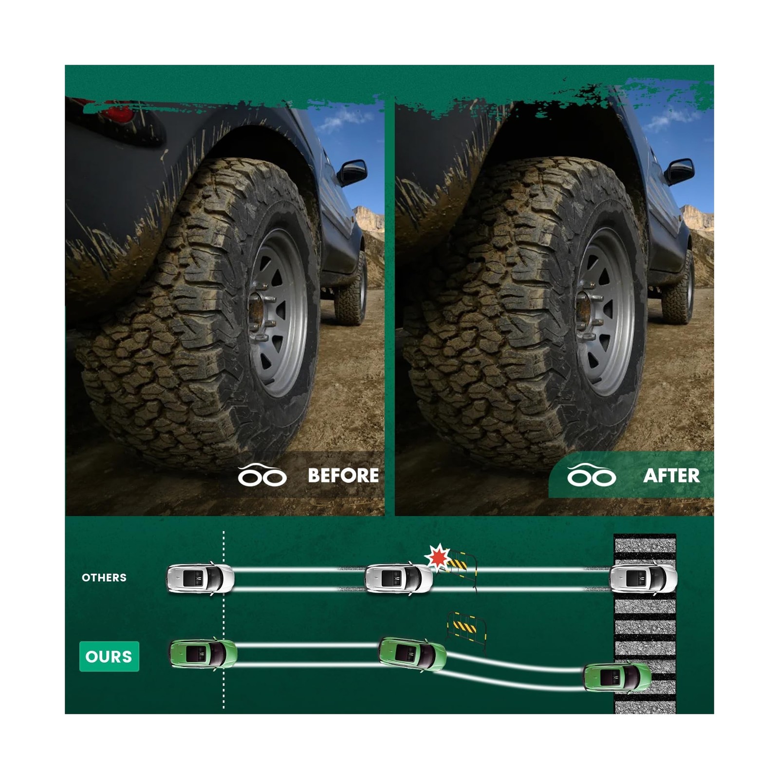 SCITOO Air Struts Suspension Kits Shocks Struts Air Compressor Pump fit for C…