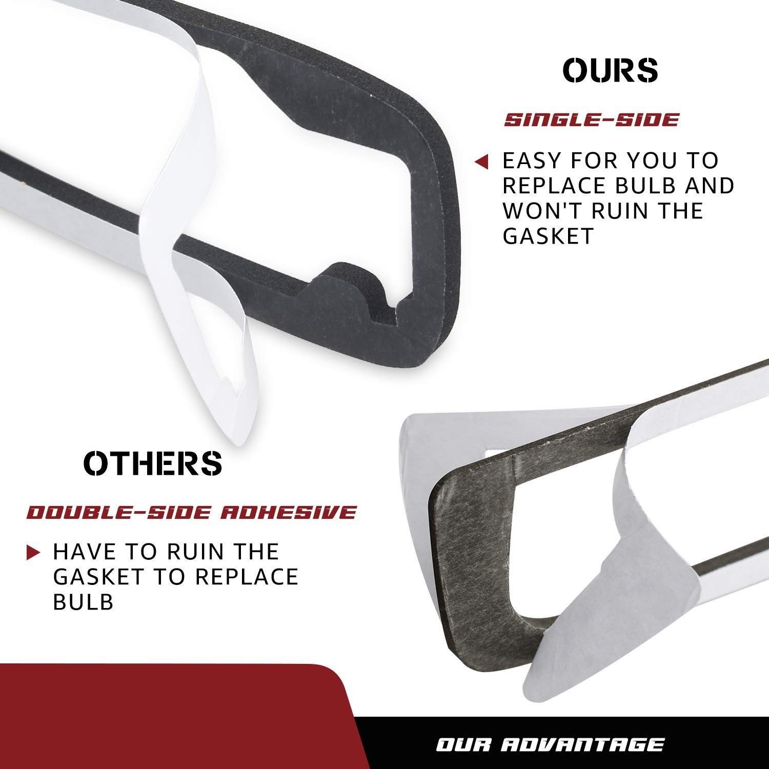 RUXIFEY 3rd Third Brake Light Gasket Seal Compatible with 1999 to 2006