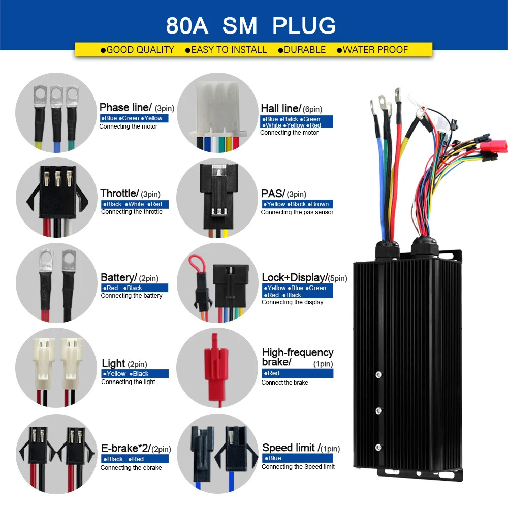 E-bike Sine Wave Controller 48V 72V 80A with LCD Color Display 5000W Motor Kit