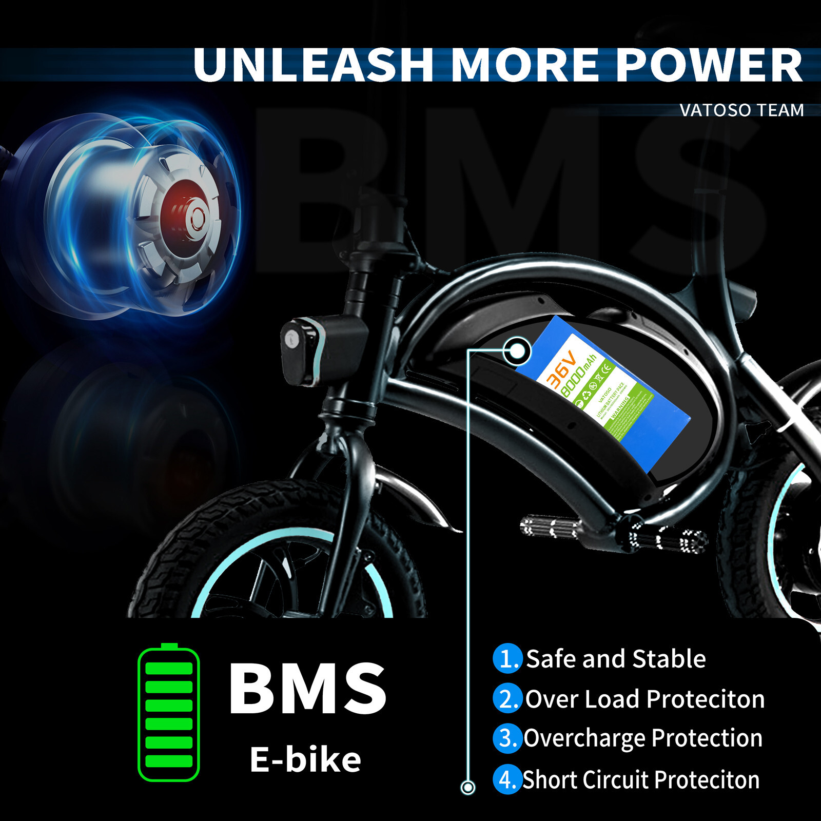 36Volt 8AH Ebike Battery Lithium for 100W-500W Ebike Electric Bicycle 25A BMS