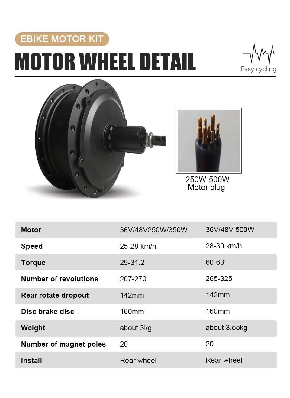 250W/350W/500W 36V/48V MTB E-bike Conversion Kit Rear Cassette Wheel Hub Motor