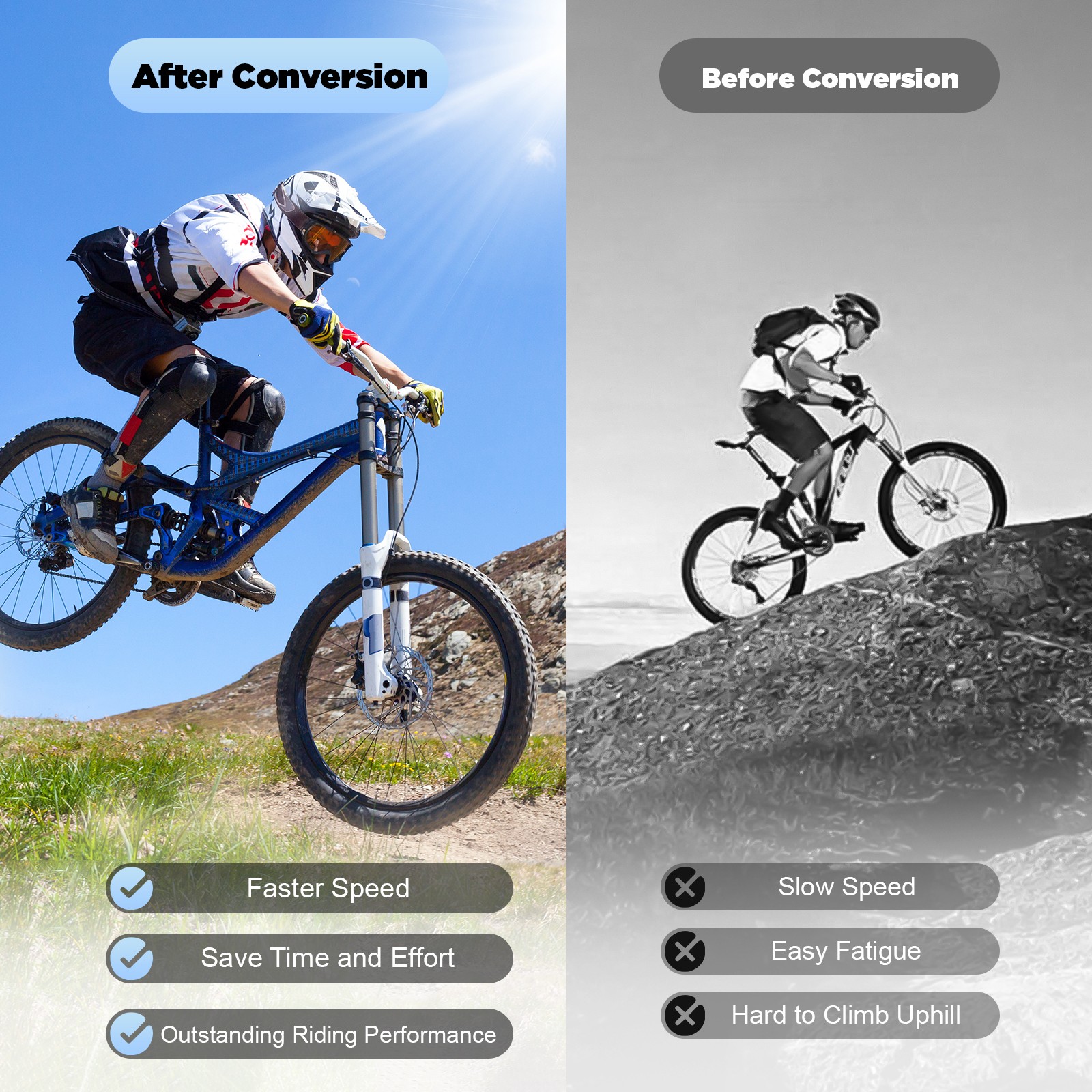 1200W 48V Electric Bicycle eBike Scooter Brushless Controller Kit LCD Display