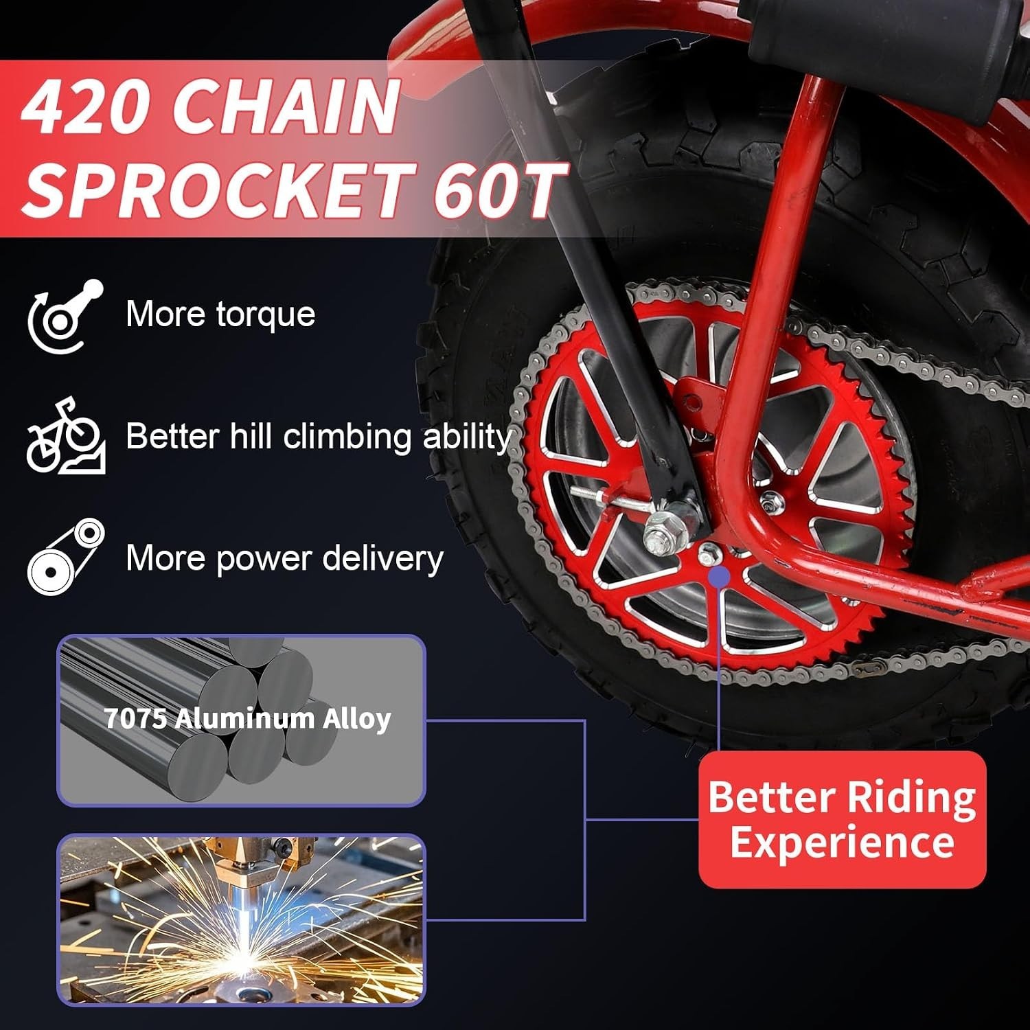 Lightweight 60T Sprocket for Mini Bikes – 7075 Aluminum Alloy, Optimized Torque