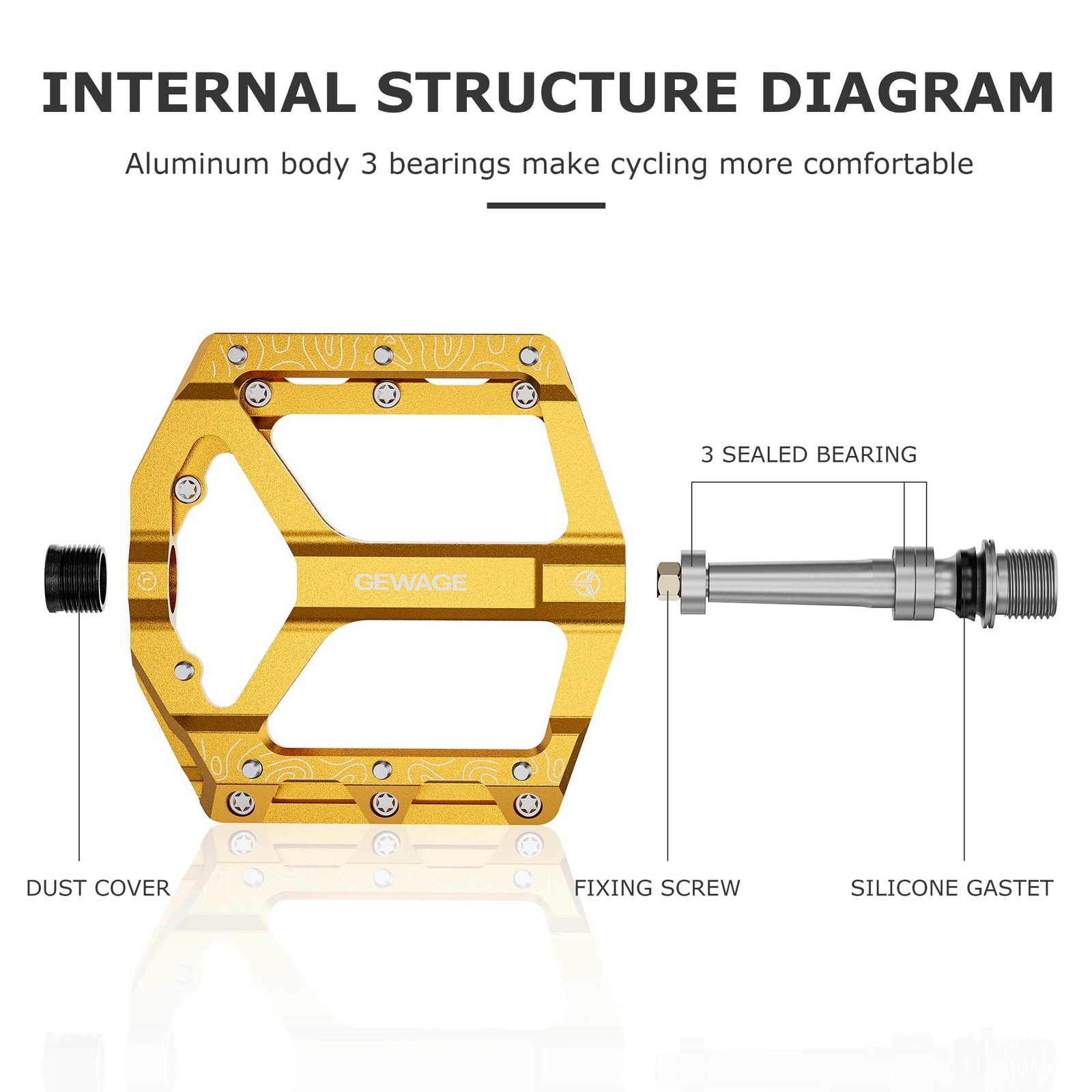 Road/Mountain Bike Pedals -Non-Slip Bicycle Flat Pedals Aluminum 9/16″ – 3 Se…