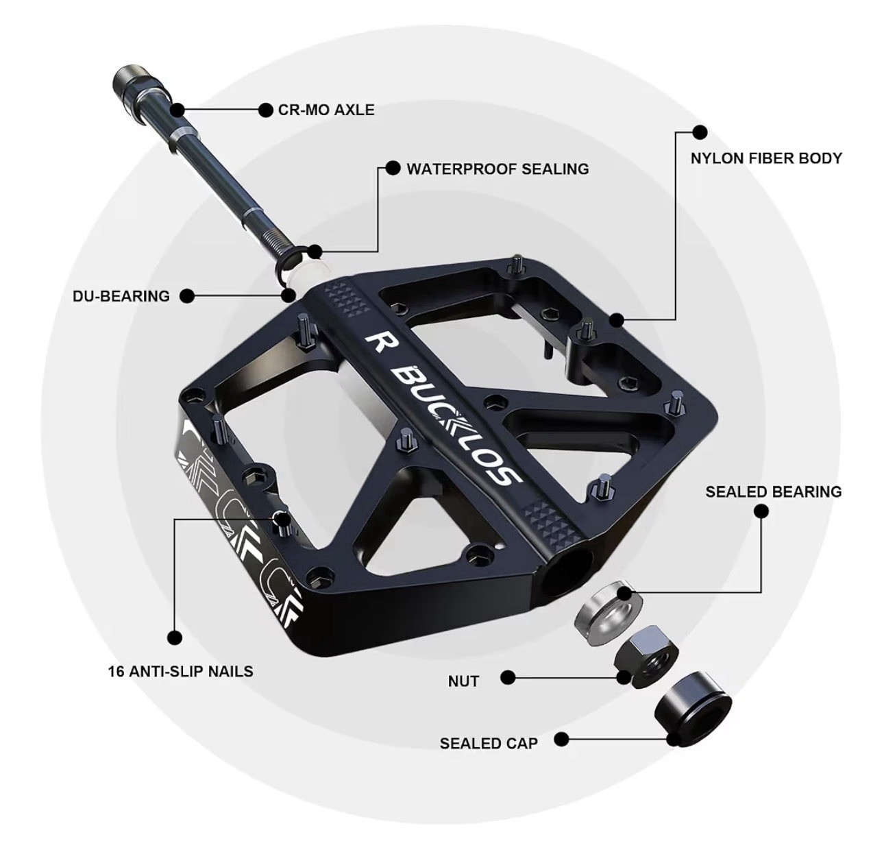 BUCKLOS Mountain Bike Pedals MTB Pedals Flat, Adult Bicycle, 9/16”, BLACK