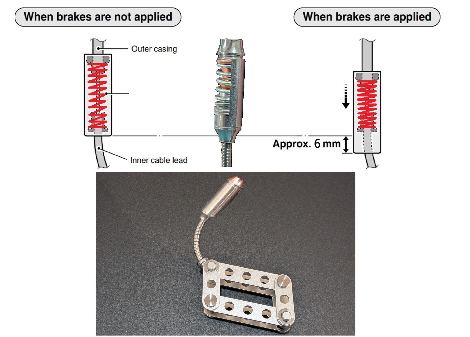 U-brake Standard WestPine Style Brake Made By ImprovePart
