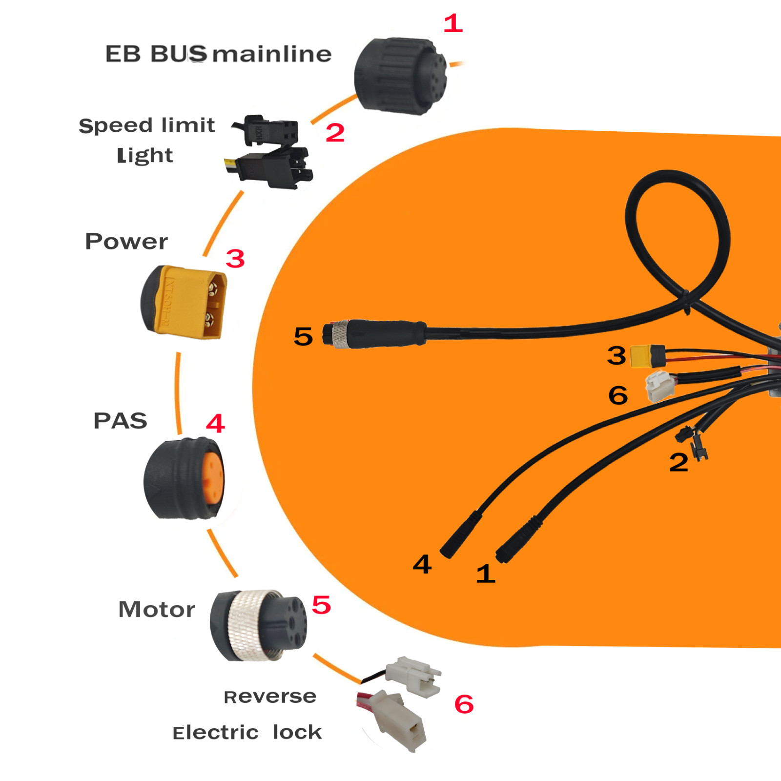 Ebike 36/48V 25A Controller sets for Bafang G062 48V 750W Hub Motor