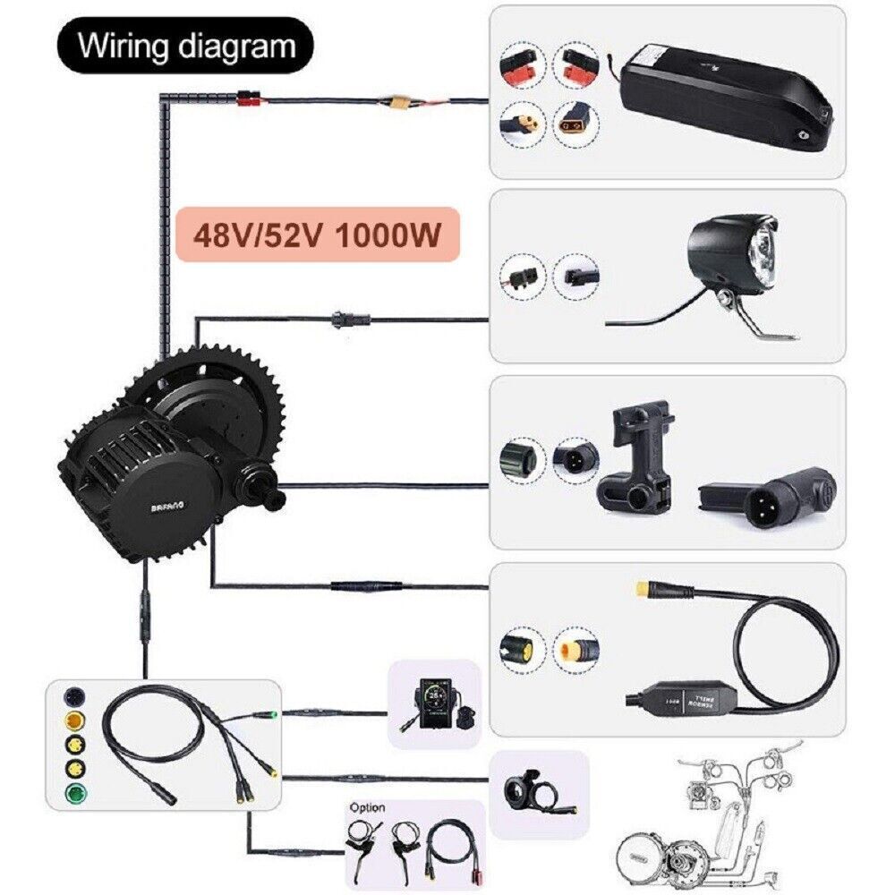 36V/48V/52V 250W-1000W Bafang Used Motor Ebike Motor Only No Accessories