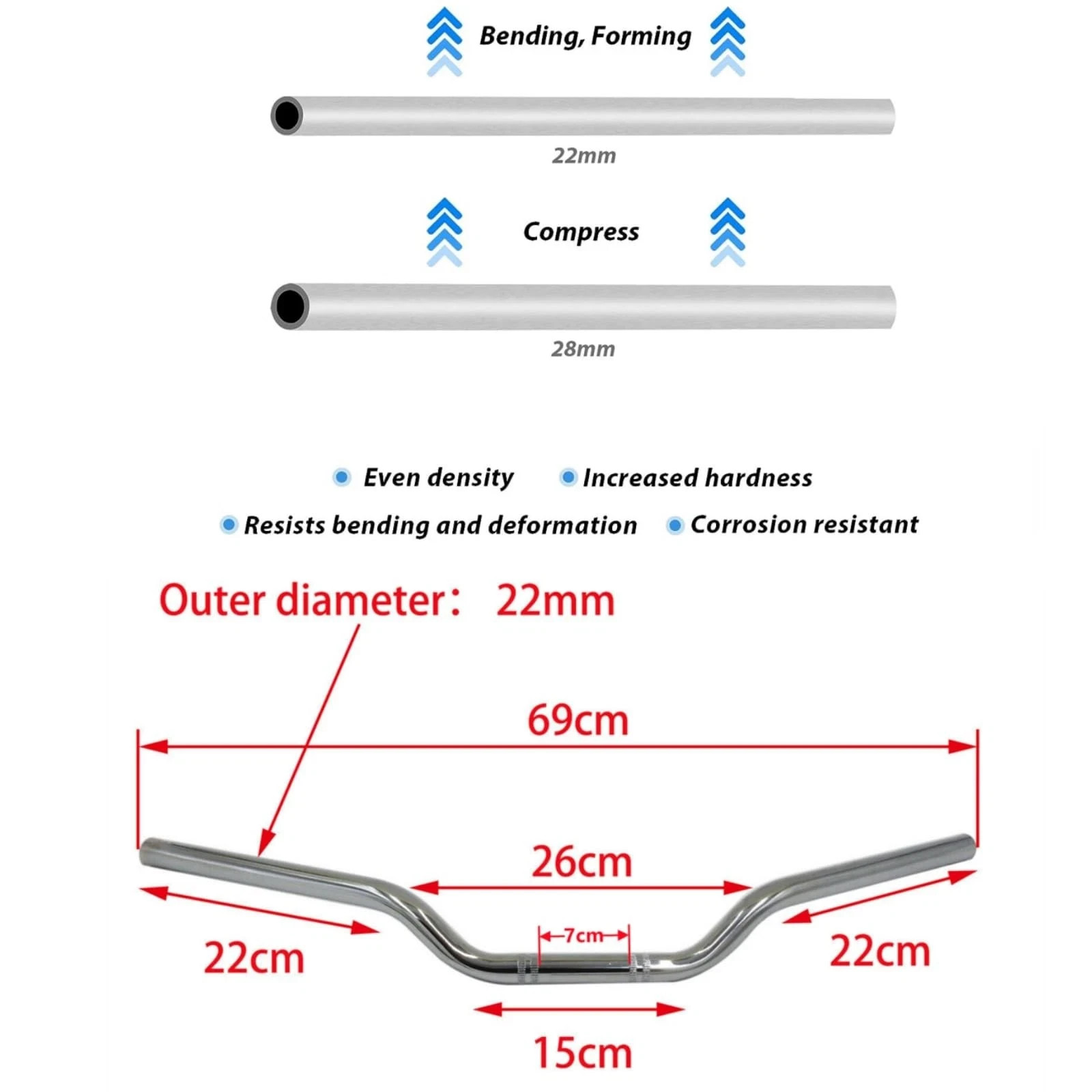 Motorcycle Handlebar 7/8″ 22mm Cafe Racer Low Rise Handlebars Drag Bars