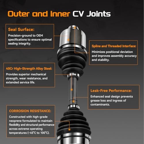 4WD Front CV Axle Shaft Assembly Fit for Dodge Ram 1500 2002-2010 V6 3.7L V8