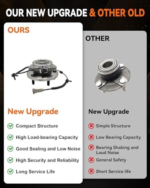 2Pcs Front Wheel Bearing Hub Assembly Compatible with for 513234 Wheel bearing