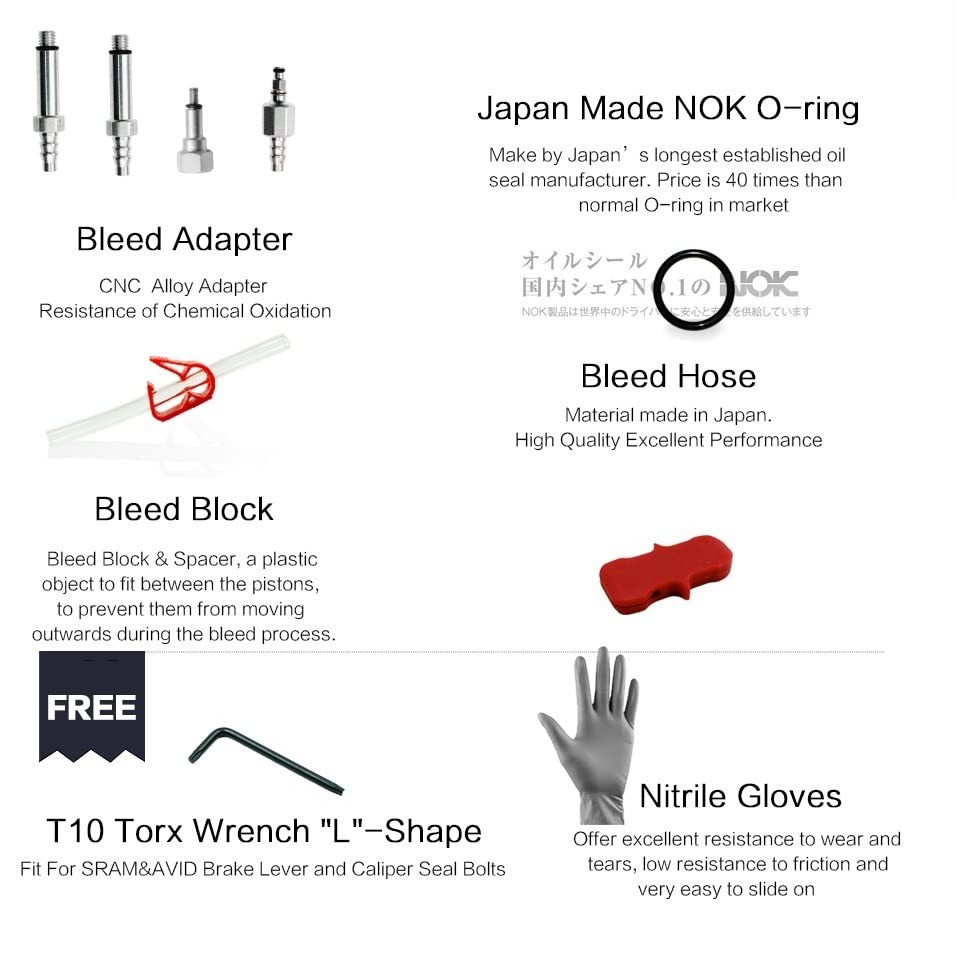 Hydraulic Disc Brake Bleed Kit Advanced Version for AVID, Hayes and Formula