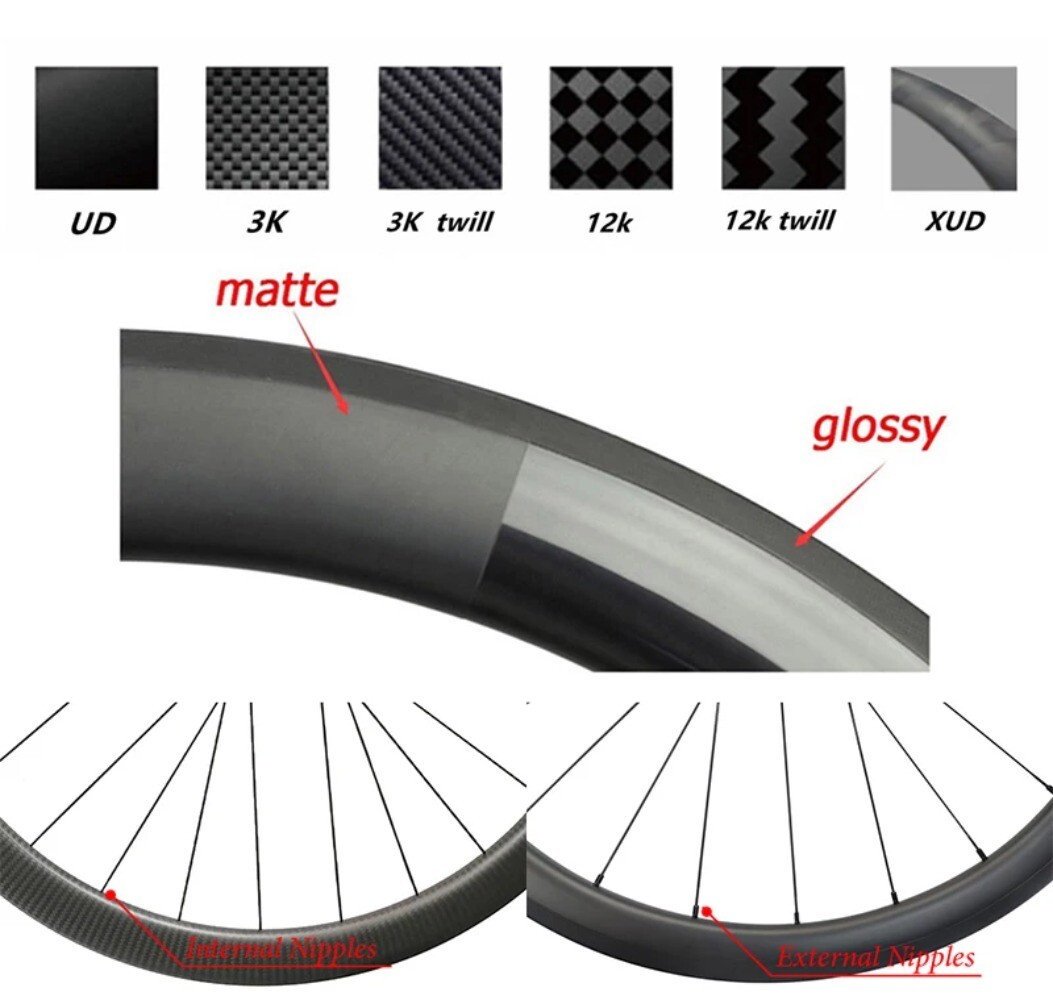 1 Pcs Gravel Carbon Rim 700C 40mm Depth 28mm Width Asymmetry Tubeless Tubular