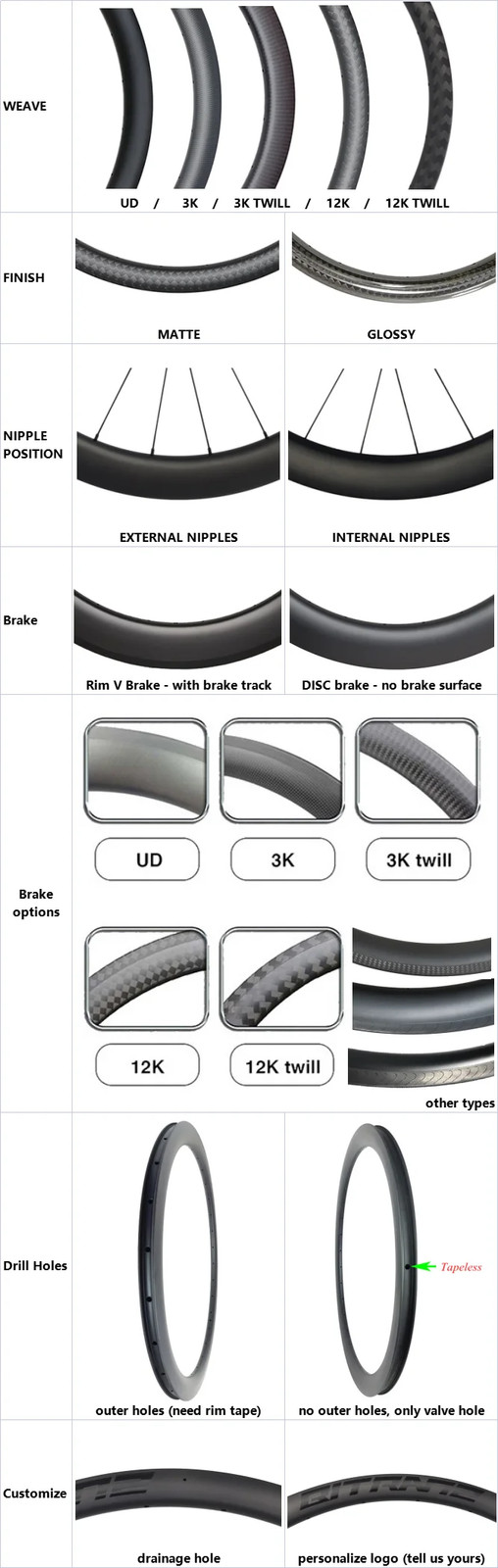29er 18.5 /20mm Deep Mountain Bike Carbon Rim Tubeless Clincher 20-36holes Ring