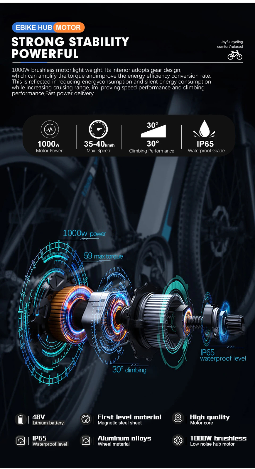 E-bike Conversion Kit 48V 1000W Brushless Gearless Rear Rotate Hub Motor Wheel