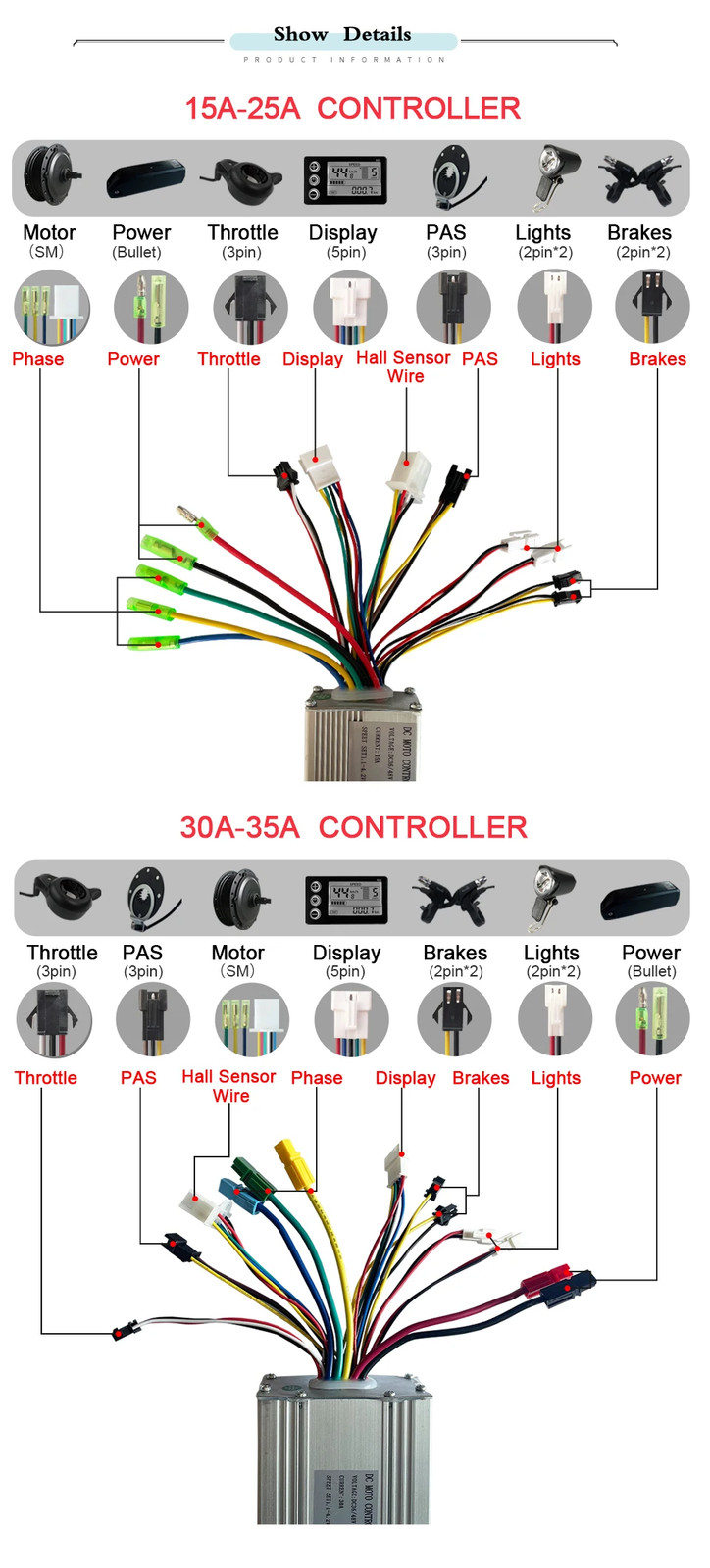 Electric Bicycle Controller 15A-35A SM Waterproof Plug 250W-1500W Hub Motor