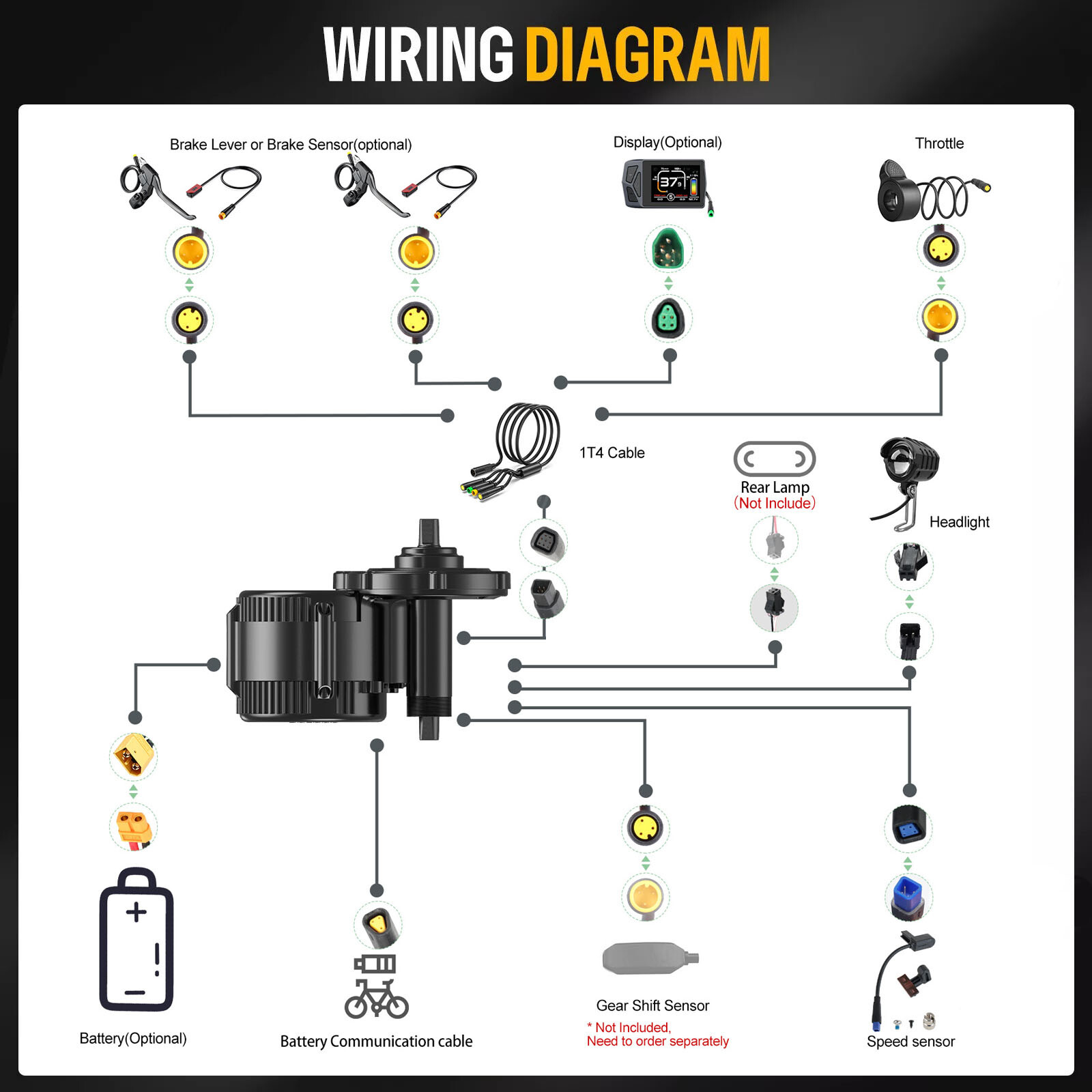 Electric Bike BAFANG 48V 750W BBS02B Mid Drive Motor Conversion Kit 20Ah Battery