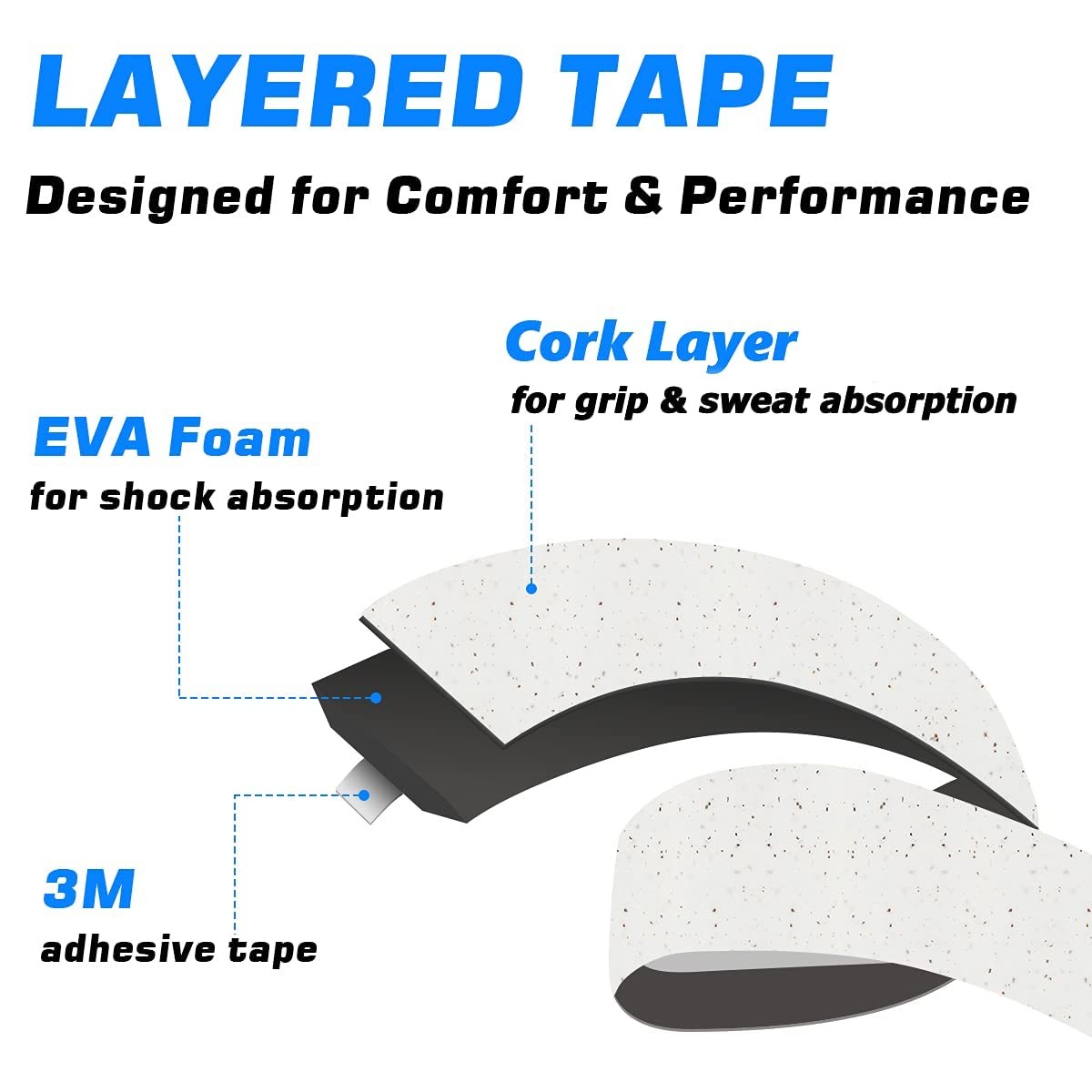 EVA Cork Bike Handlebar Tape, Environmental Bike Bar Tape, Anti-Slip Cycling …