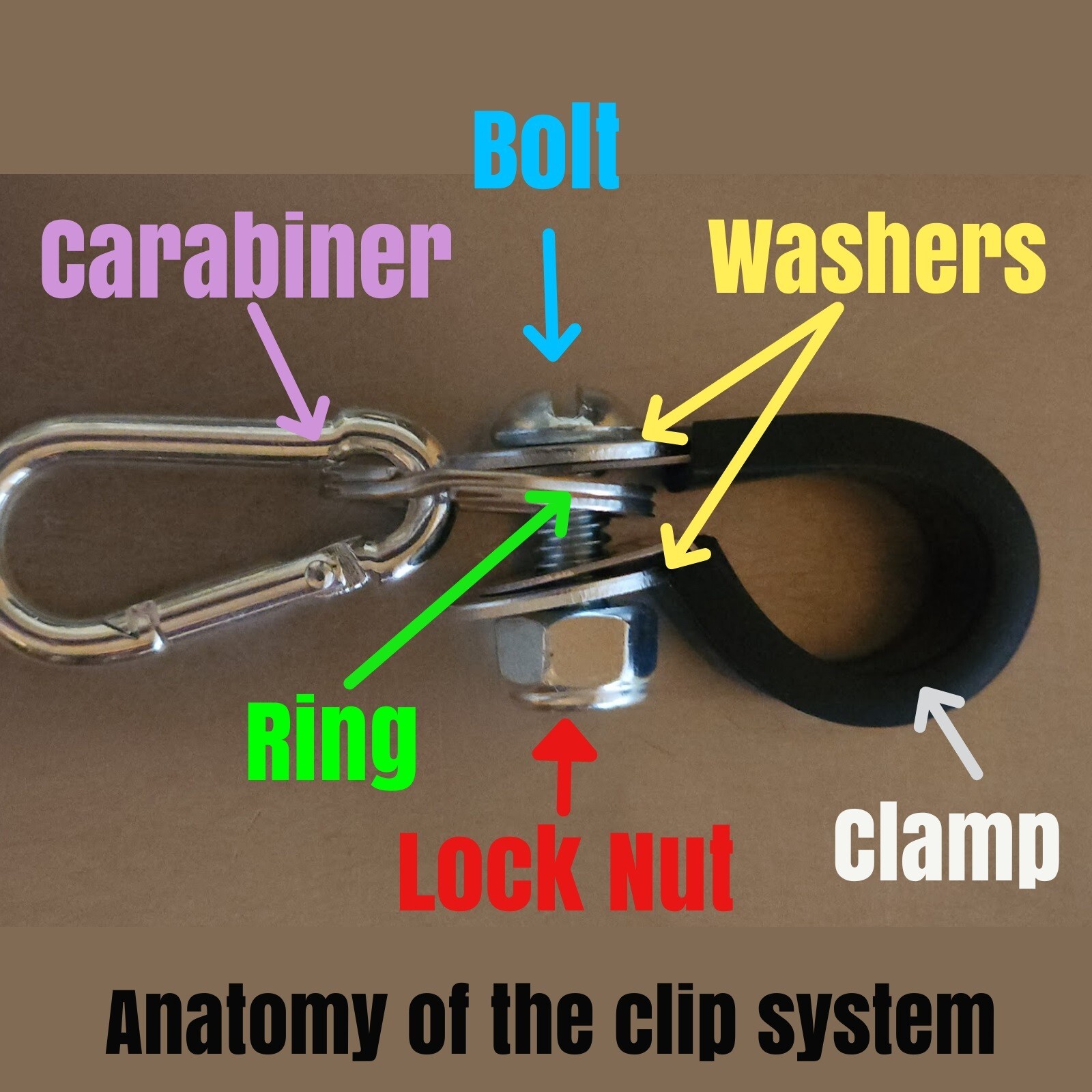 Rubber Lined Stainless Steel Flag Clamps / Clip System for poles marine sterns