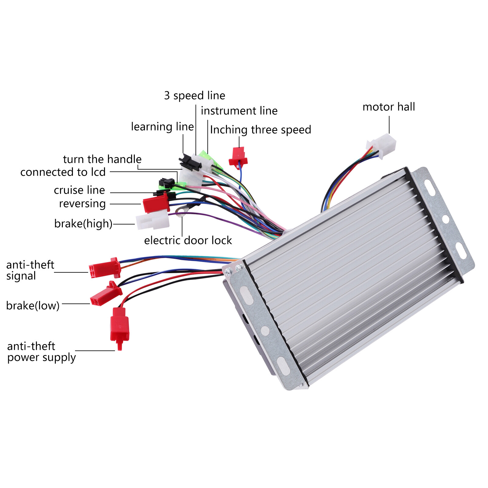 48V-72V Electric Bike Sine Wave Split Intelligent Motor Speed Controller 1500W