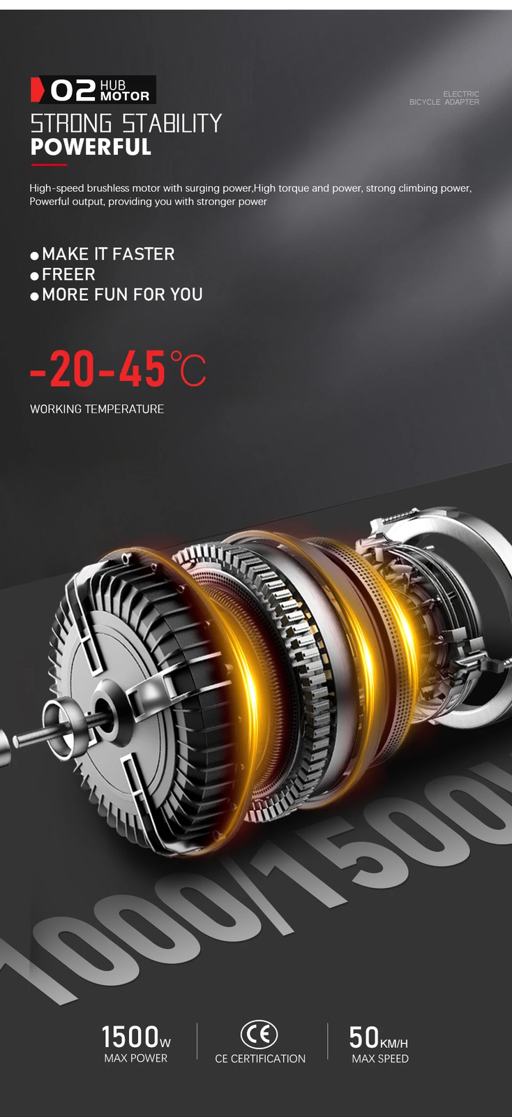 48V 1000W 1500W 20 24 26in Snow Ebike Fat Brushless Nongear Front Rear Hub Motor