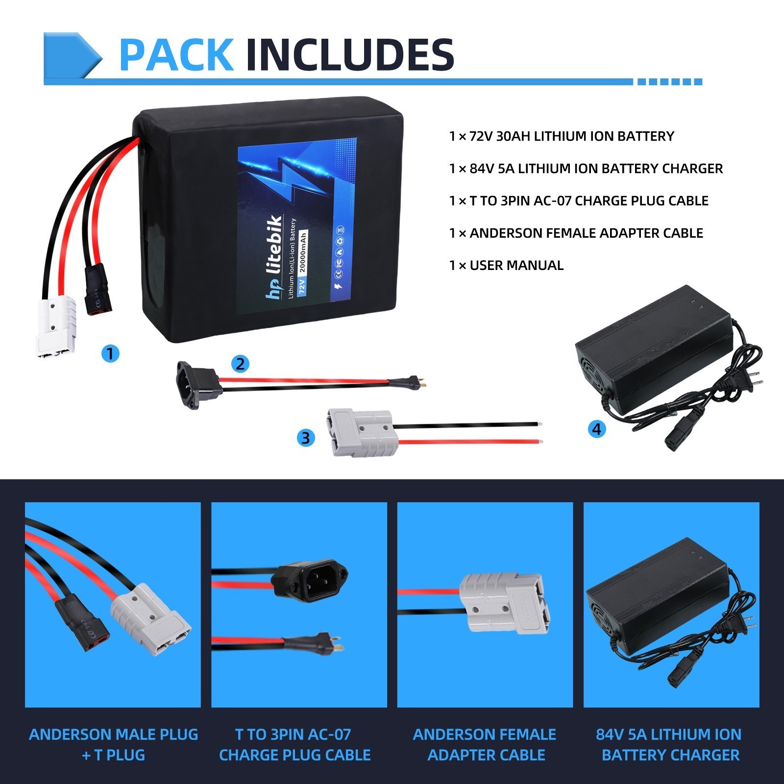 72V 30AH Ebike Lithium Battery BMS for Electric Bike 3600W Motors Anderson plug