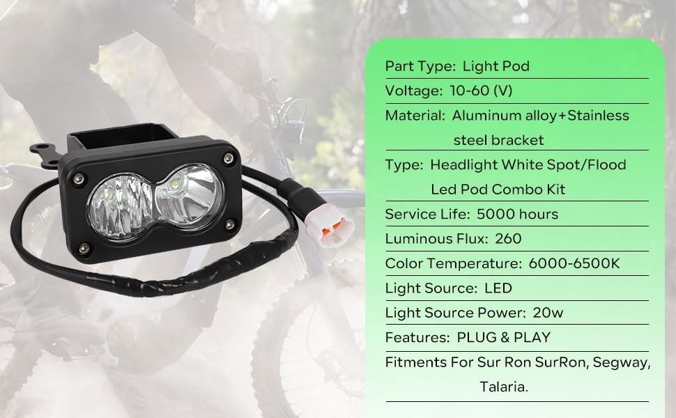 Headlight Kit for Sur-Ron Segway X260, Clear White 6000-6500K Spot/Flood Ligh…