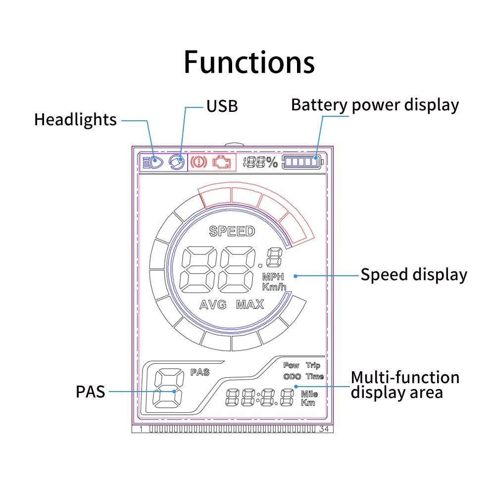 Ebike 24V/36V/48V X1 Colour Screen Display Power Speed Meter Control Panel w/NFC