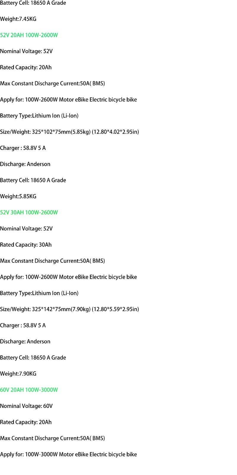 36V 48V 52V 60V 72V Lithium Ebike Battery ≤3600W Electric Bike Motor 30A-50A BMS