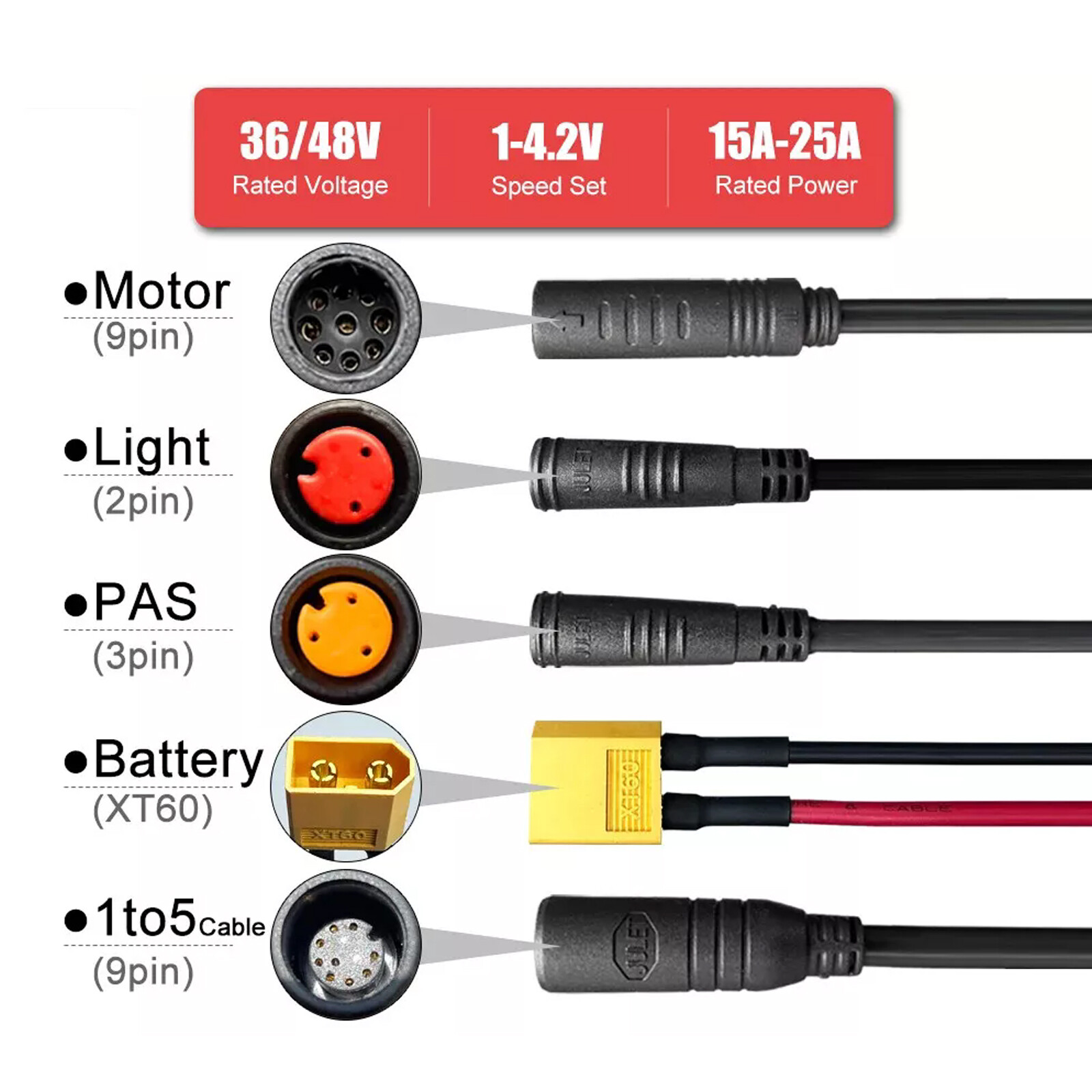 36V 48V 25A 750W Controller Waterproof Brushless Motor Electric Bicycle E-bike