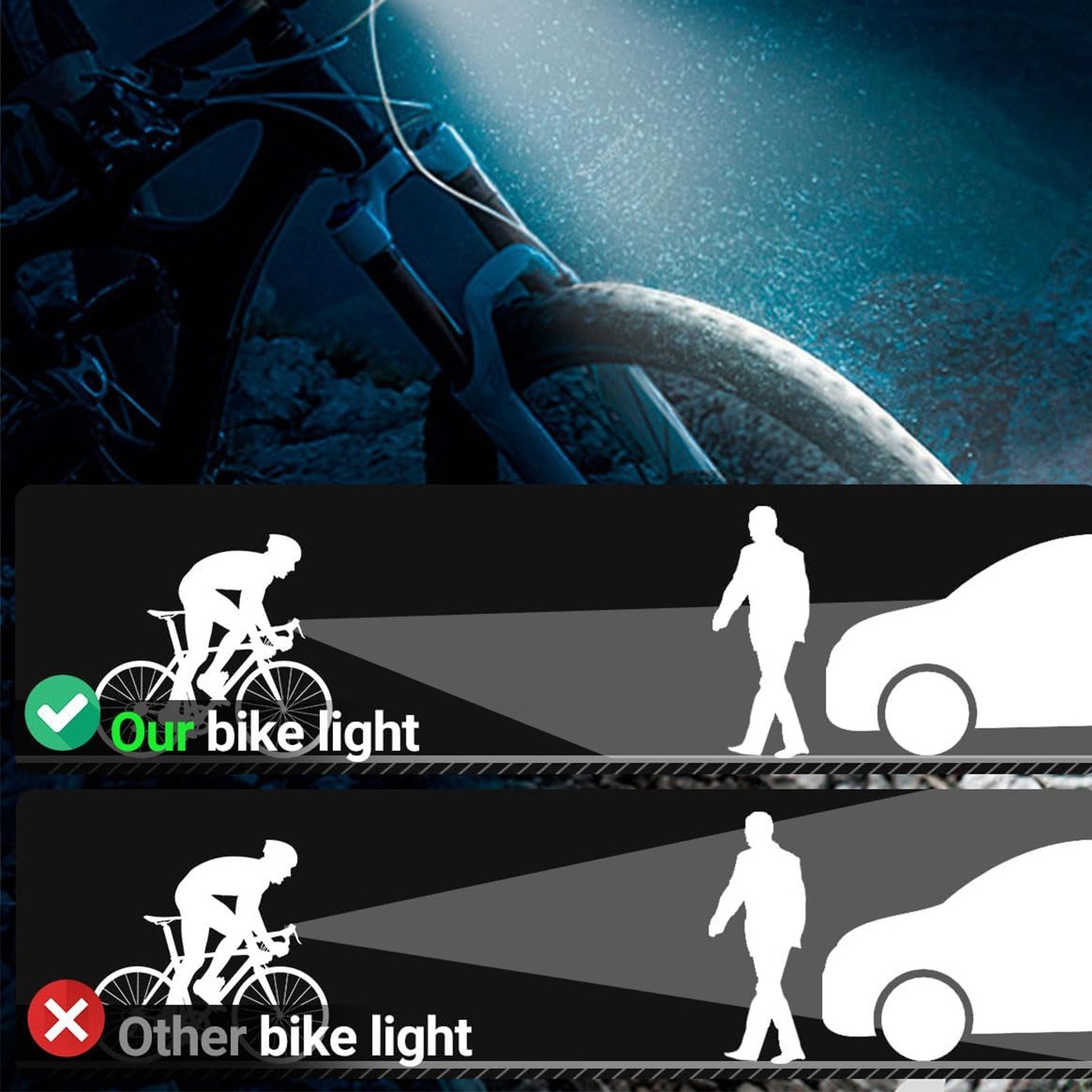 Rechargeable LED Bicycle Lighting Set Bright Waterproof for Handlebar Mounting