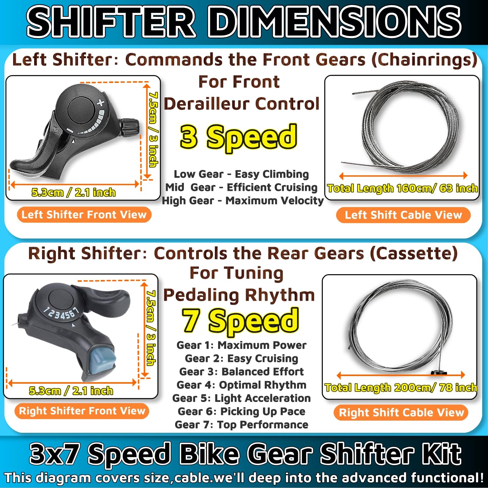 HUGJEPTTY 7 Speed Shifter，3X7 Thumb bike gear shifter 7 speed shifter, black
