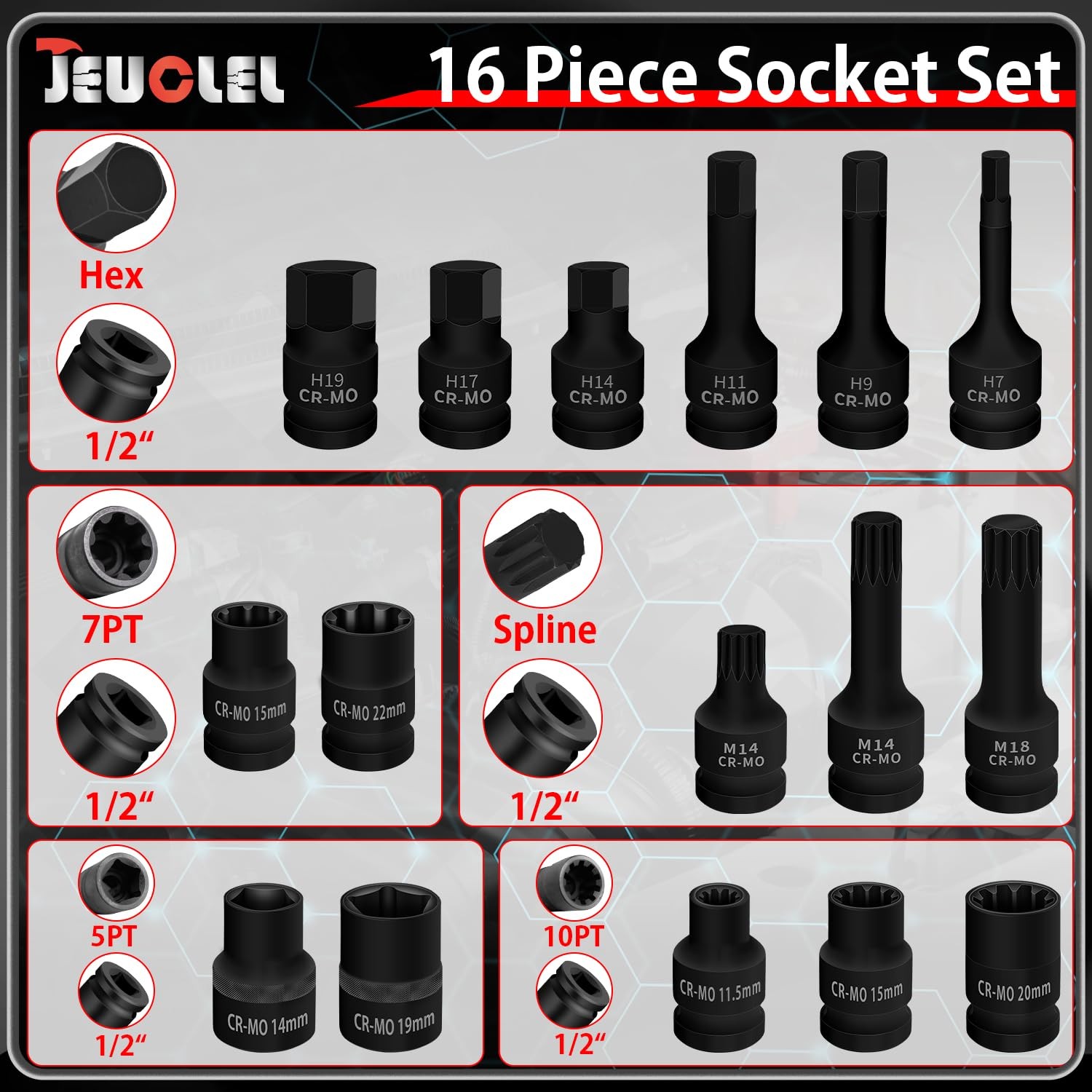 Universal Master Brake Caliper Socket Set 1/2″ Square Drive Brake Caliper Tool
