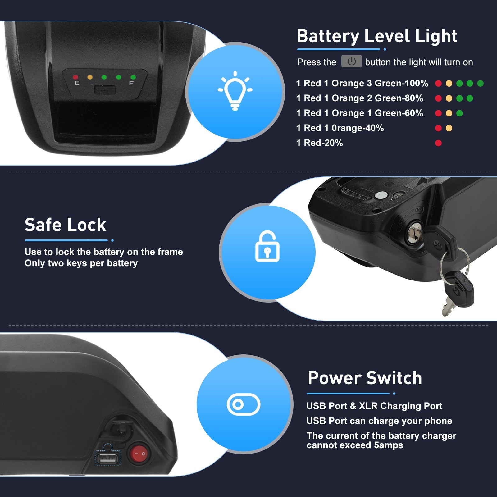 4pin 36V eBike battery 36V 20Ah lithium Battery w/ USB Port bicycle ≤1200W Motor