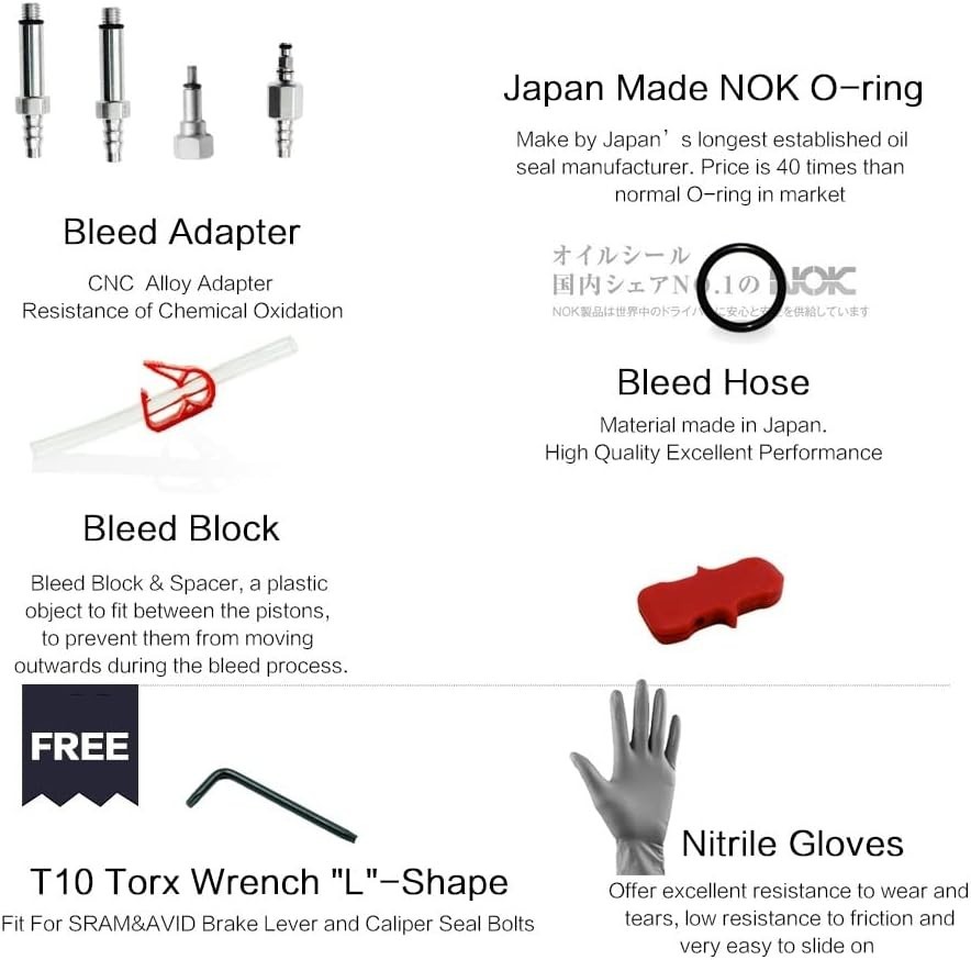 Hydraulic Disc Brake Bleed Kit Advanced Version for AVID, Hayes and Formula