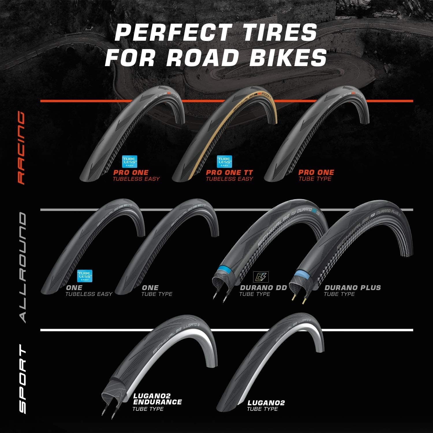 Schwalbe One Performance RaceGuard Folding Tyre 28-406 (20 x 1.1 Inches) Nero